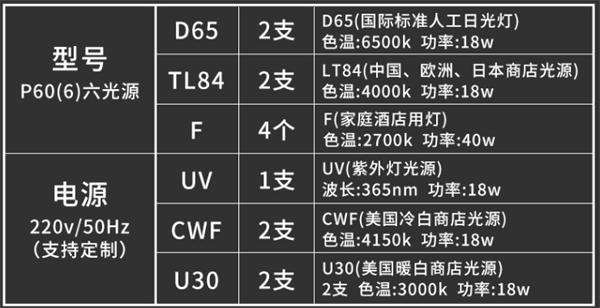 TILO六光源传播正能量弘扬主旋律P60