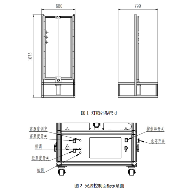 T4B-5000面光源说明书2