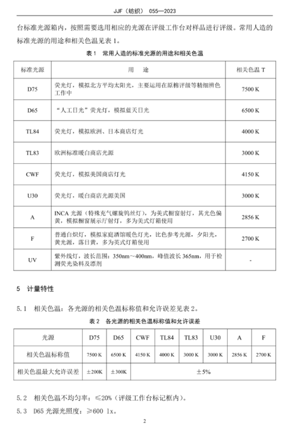 传播正能量弘扬主旋律校准规范2023完整版7